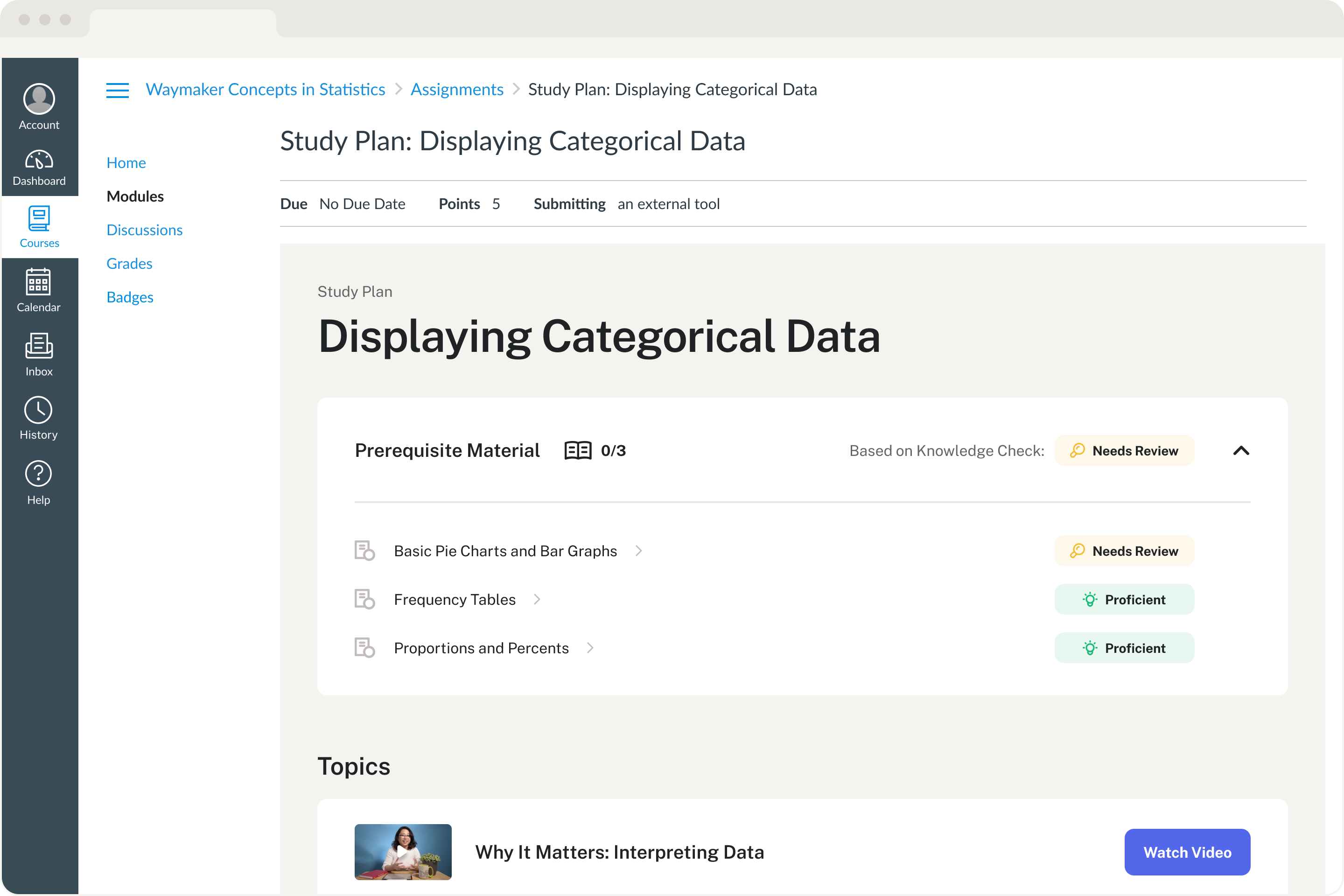 A screenshot of a Lumen Learning study plan.