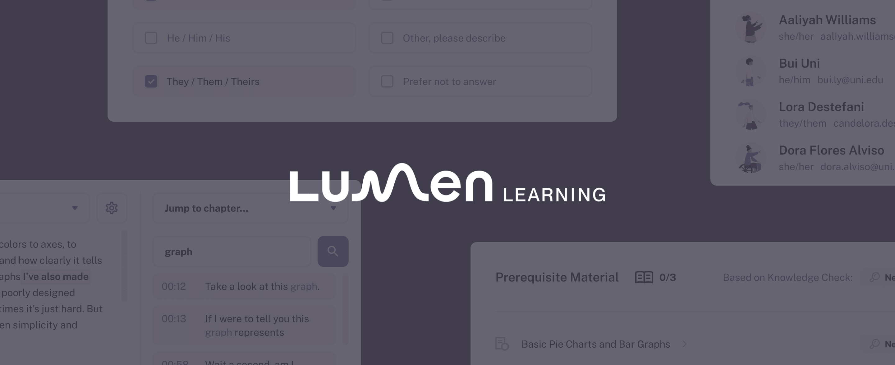 A faded bento layout of components, with a Lumen Learning logo overlaid.